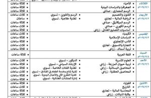 السودان – “الفضاء نيوز” :  (الفضاء نيوز) تنشر جدول إمتحانات الشهاده السودانيه 