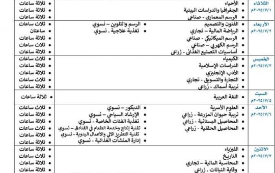 السودان – “الفضاء نيوز” :  (الفضاء نيوز) تنشر جدول إمتحانات الشهاده السودانيه 